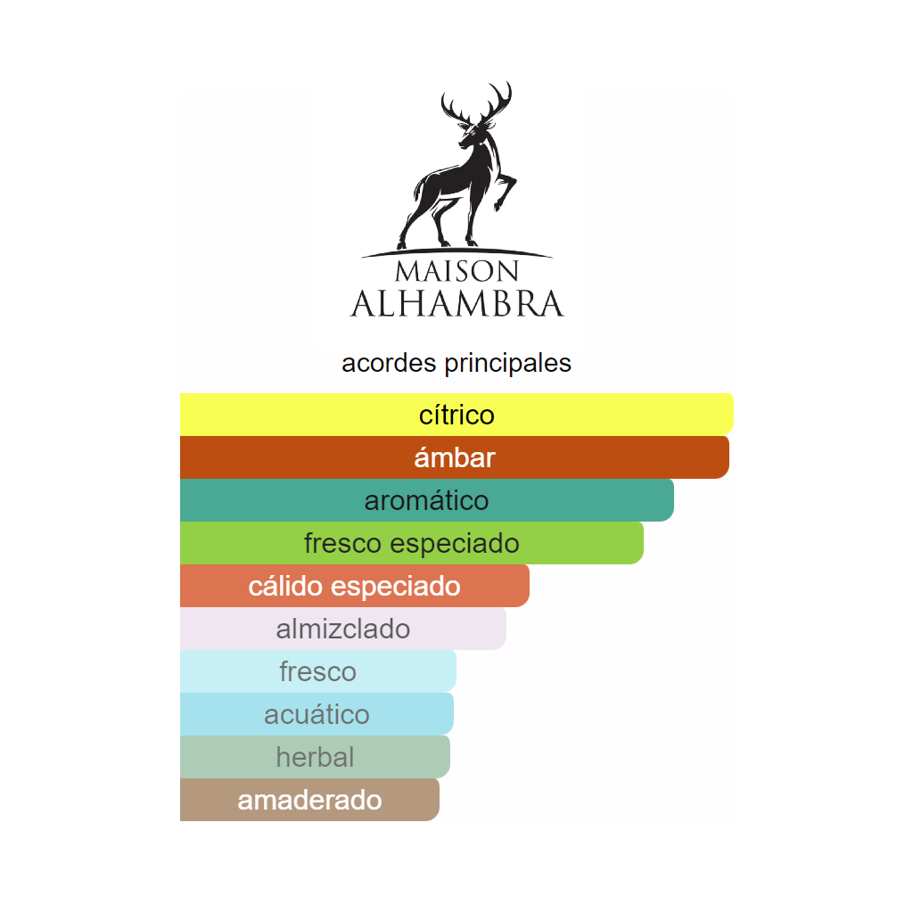 Maison Alhambra Jean Lowe Immortel EDP 100ml